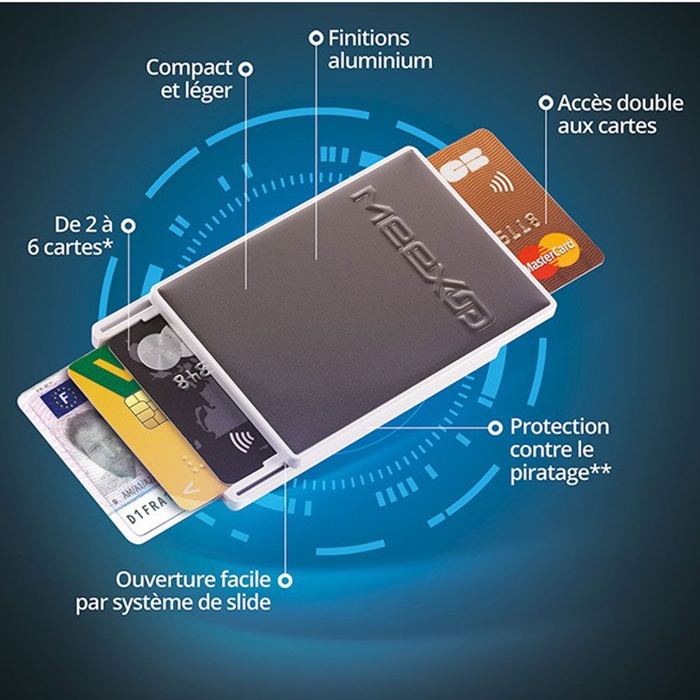 Anti RFID card holder - 6 cards - Anthracite