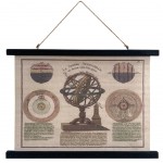 Decorative canvas Armillary Globe to hang